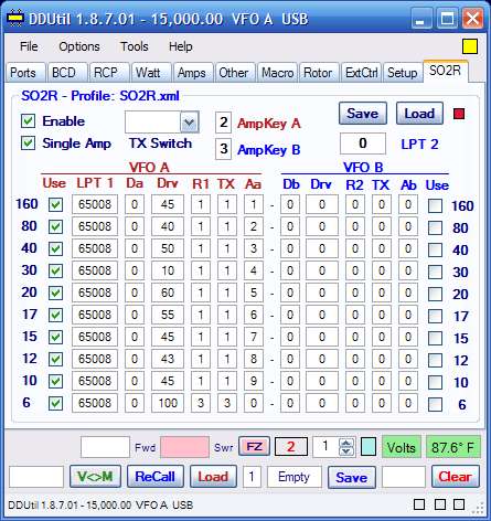 DDUtol SO2R set