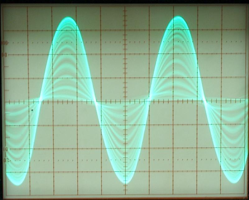 Am signal. Осциллограмма SSB сигнала. Осциллограмма 220 вольт 50 Герц. Спектр SSB сигнала. SSB модуляция осциллограмма.