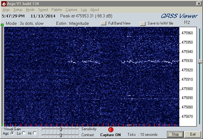 Current ARGO view at W5JGV