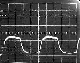 Optical Waveform @ 20,000 Hs showing absence of Optical Spike