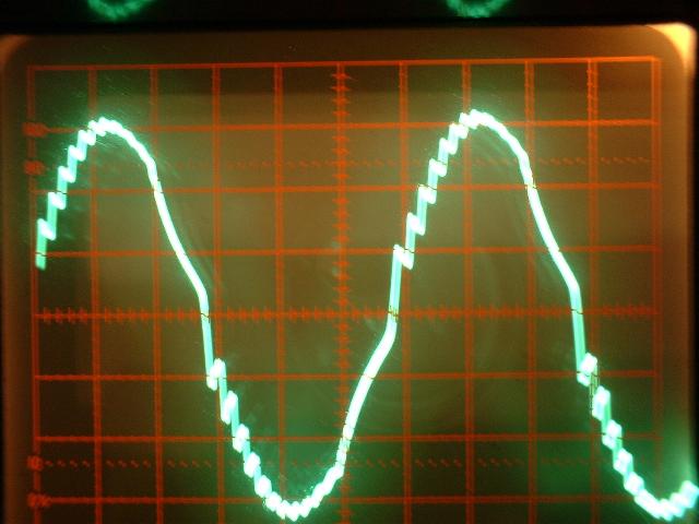 Drain Waveform