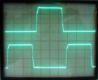 Gate drive at maximum pulse width